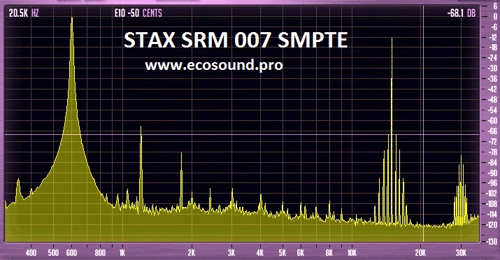 STAX SRM 007 SMPTE